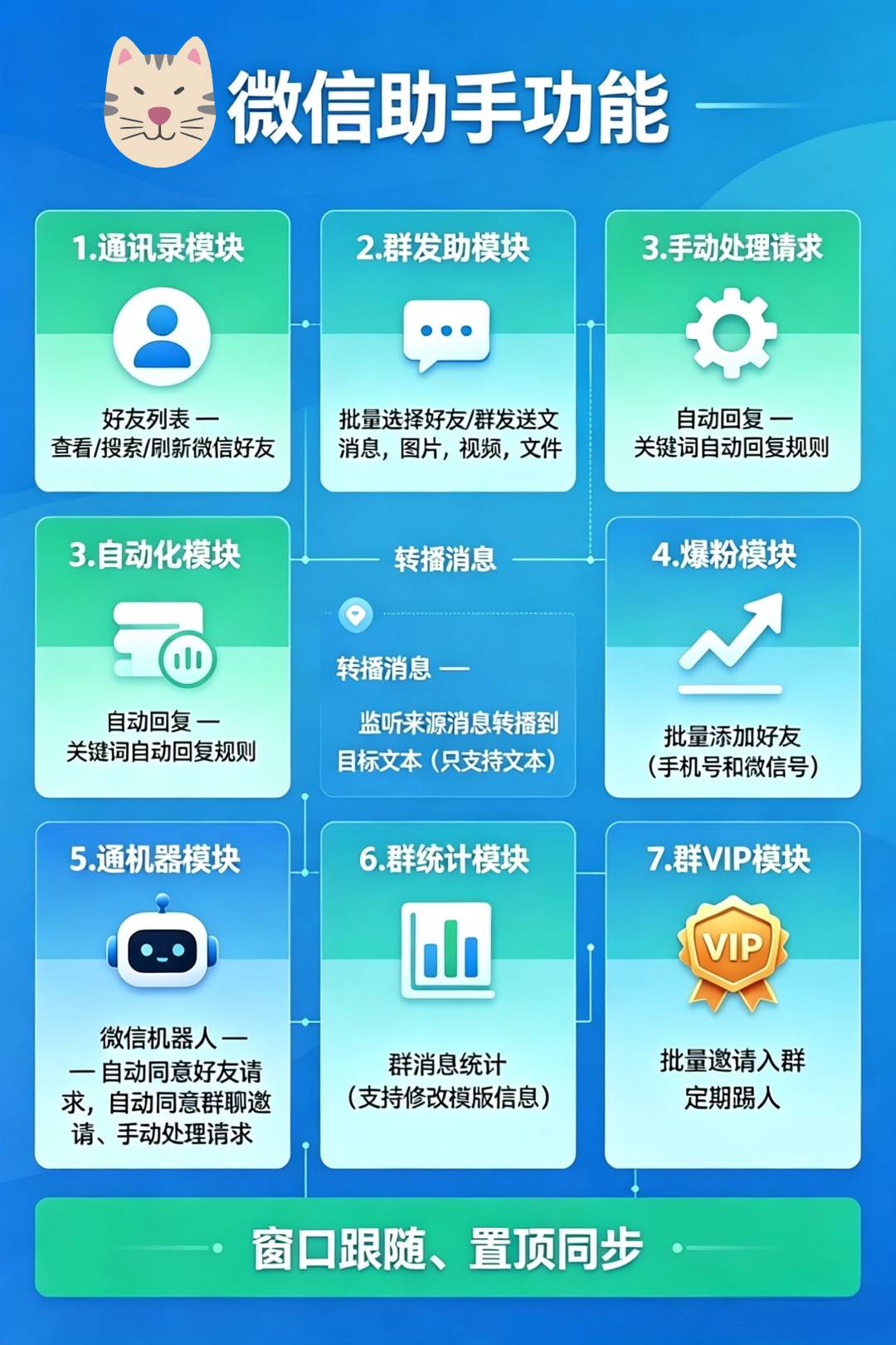 猫咪微信助手加好友软件详细评测(猫咪微信助手加人软件) - 了解猫咪微信助手从现在开始